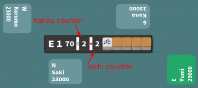 Riichi City] Is there a 3 player ruleset I don't know about that makes the  dora indicator work backwords? : r/Mahjong
